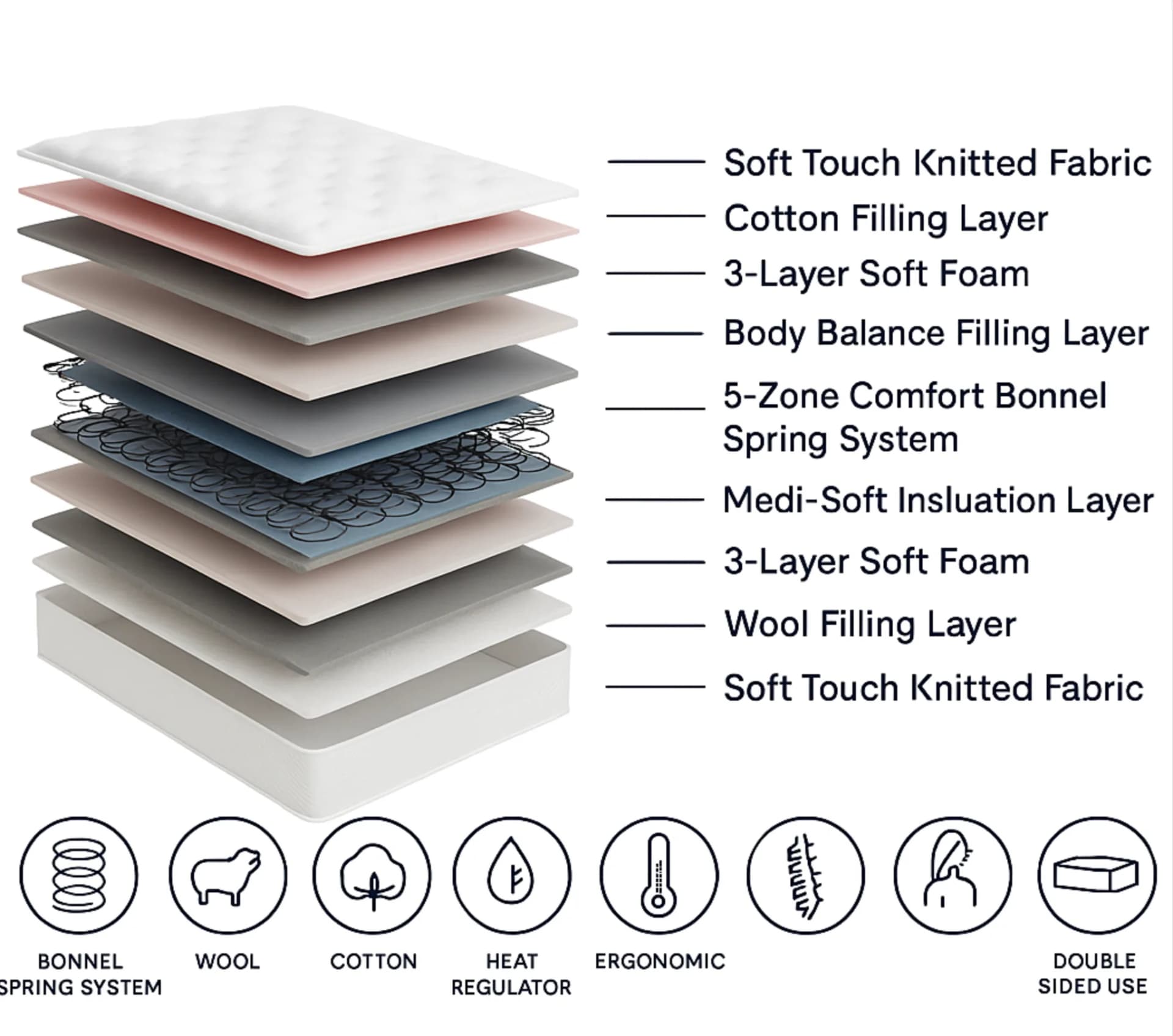 Almila Pretty Mattress 90x200x24 2